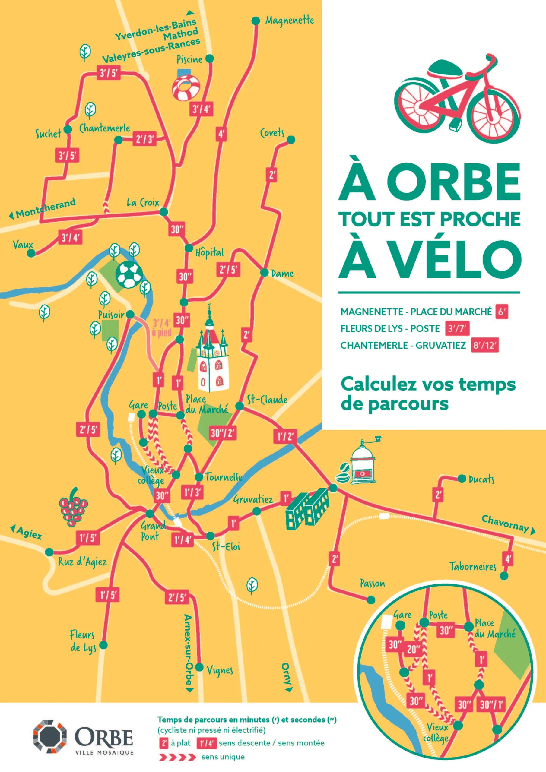 A Orbe tout est proche à vélo