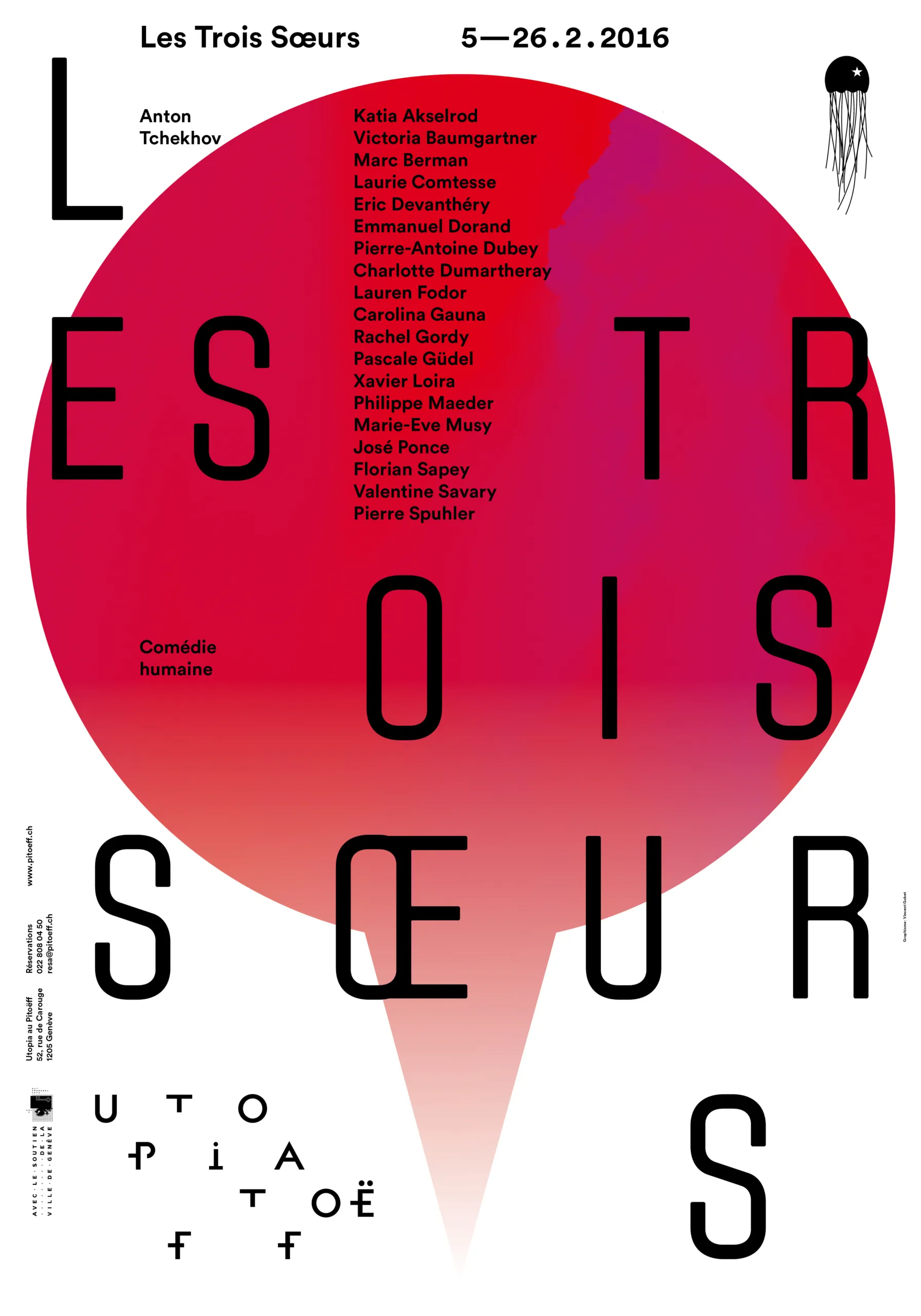 Les trois soeurs
