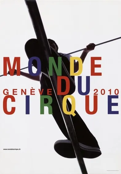 Monde du Cirque