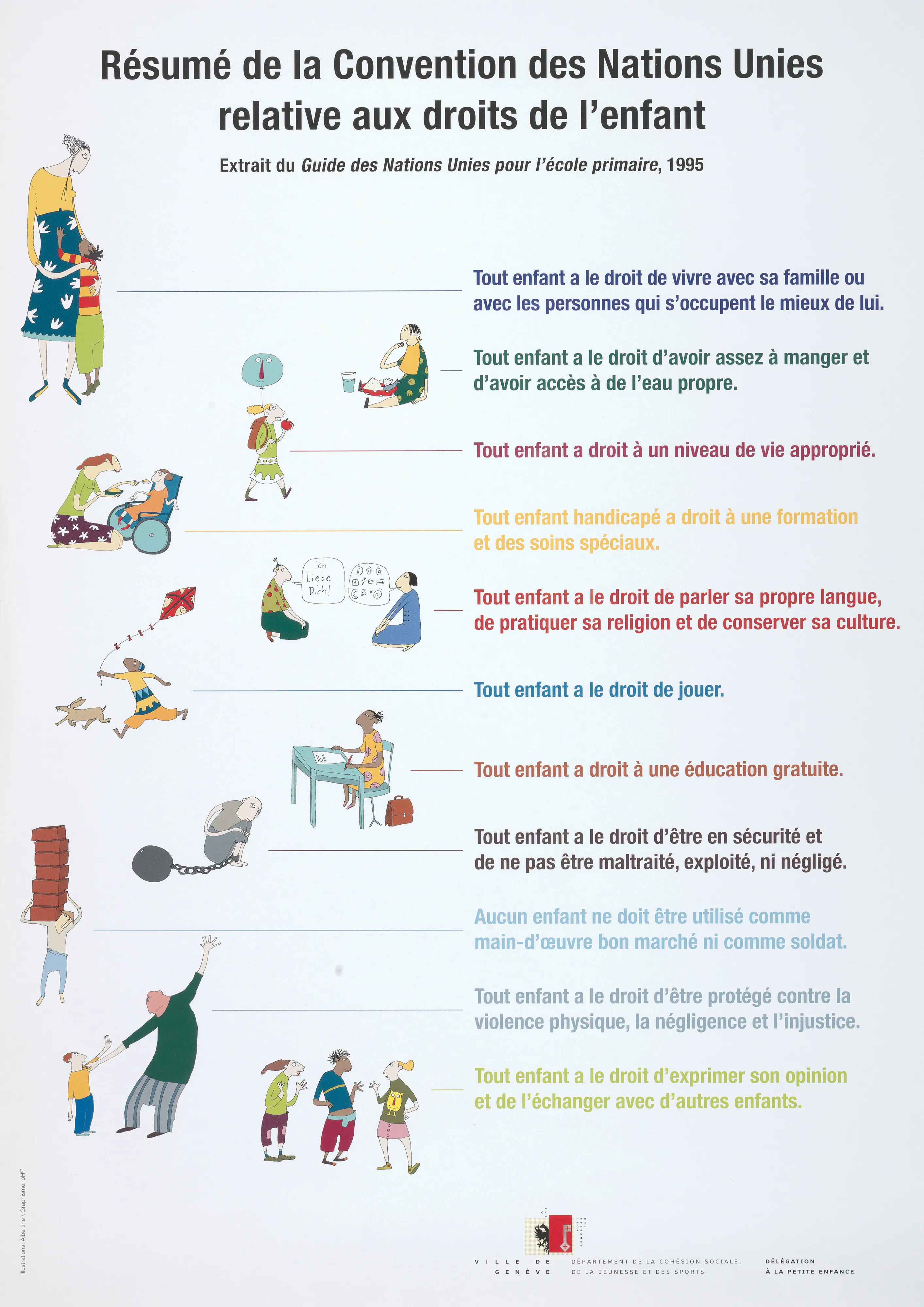 Résumé de la Convention des Nations Unies relative aux droits de l’enfant