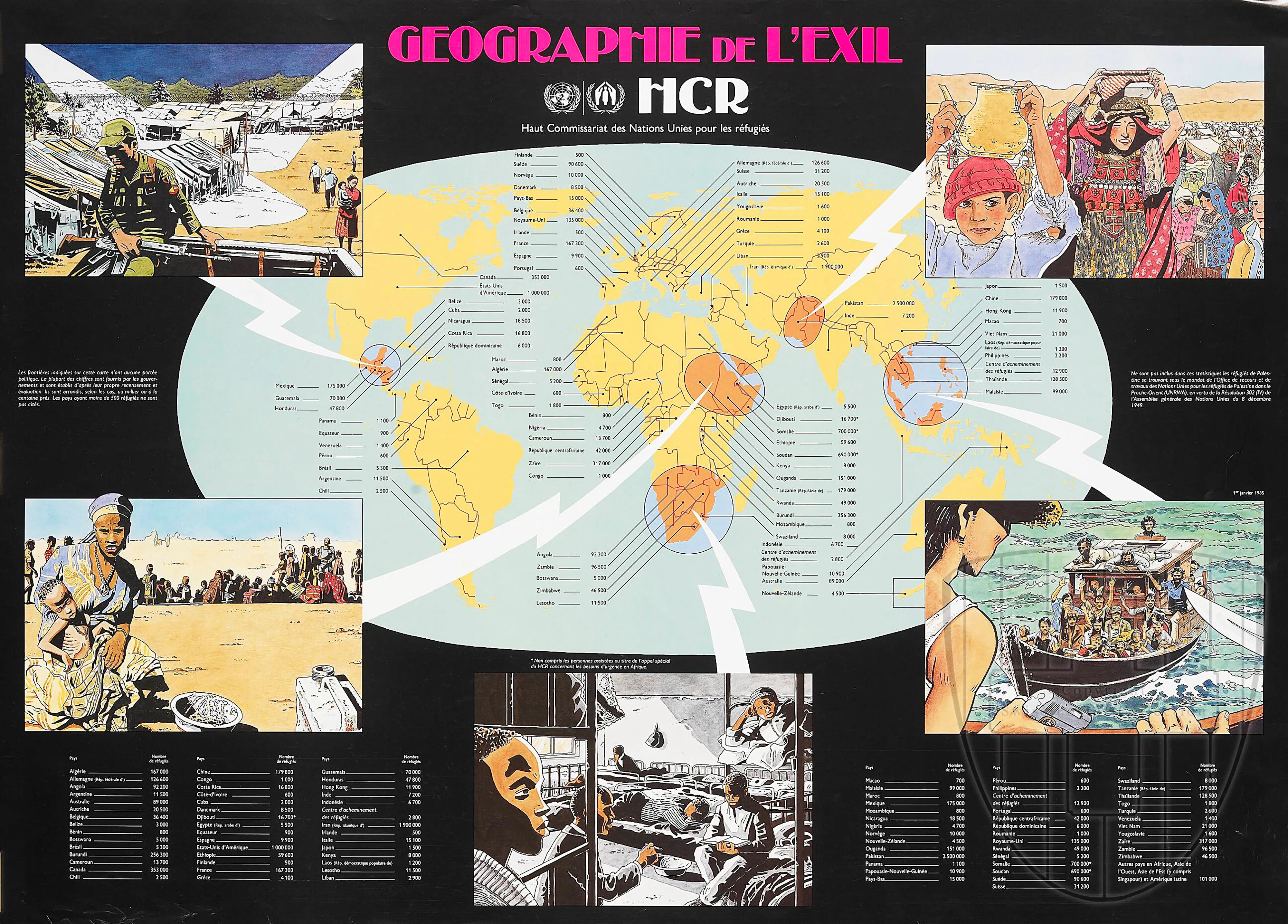 Géographie de l’exil HCR