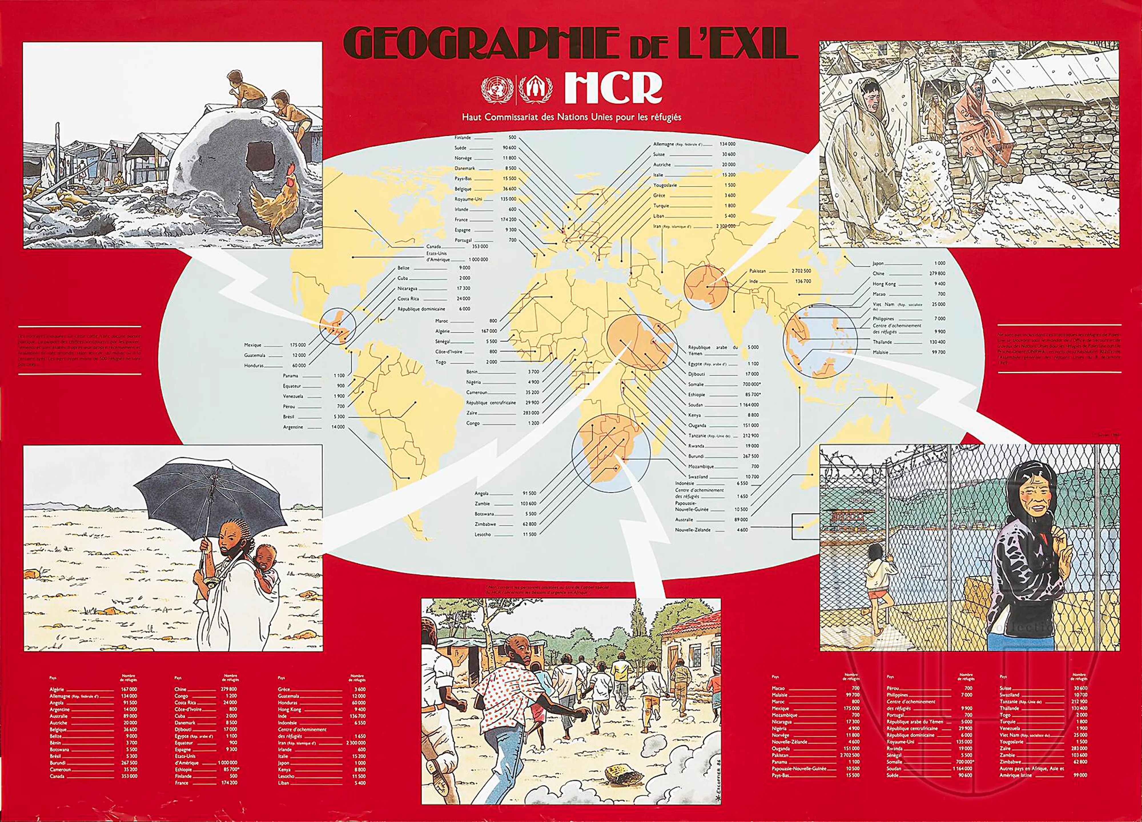 Géographie de l’exil HCR