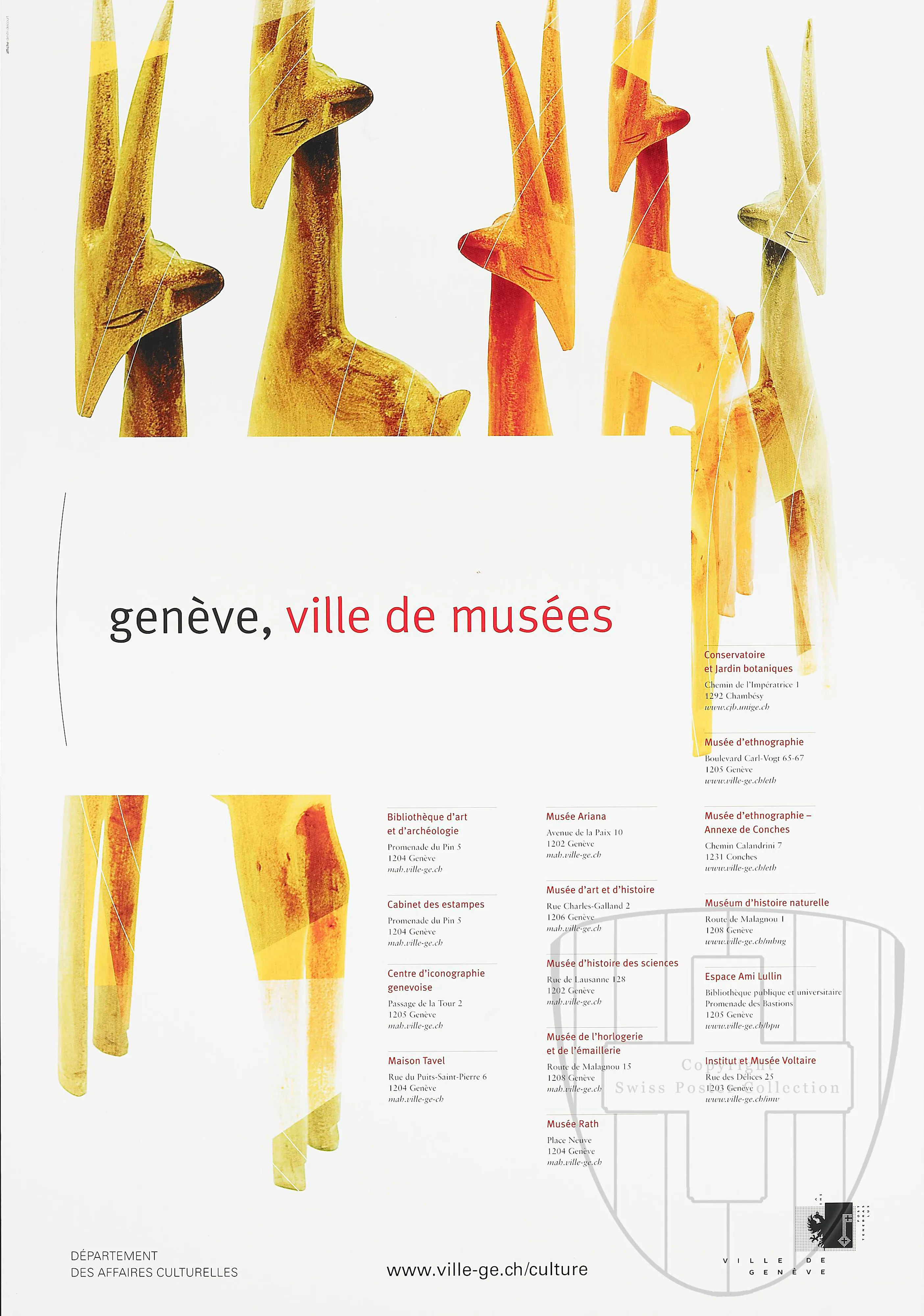 Genève, ville de musées