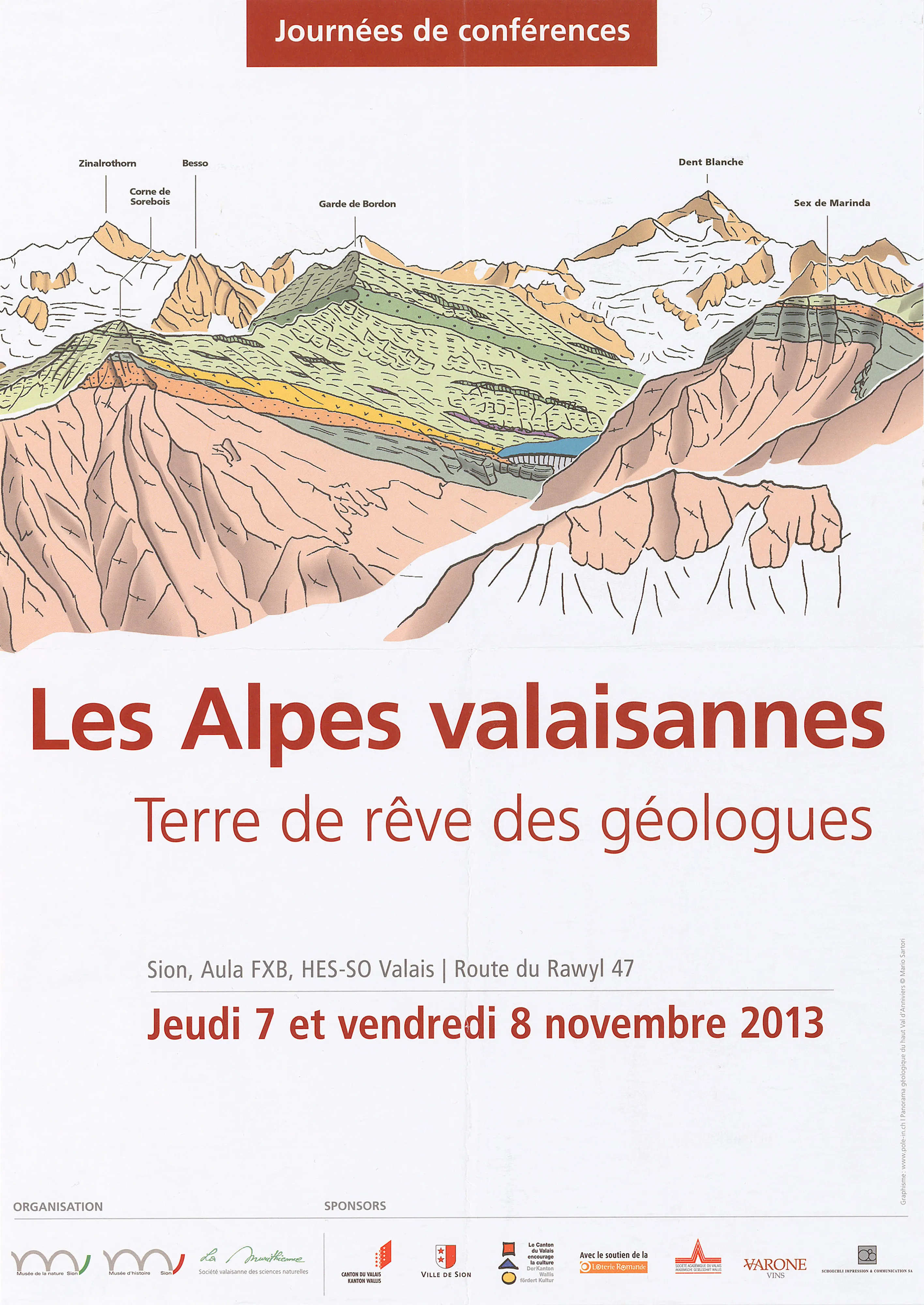 Les Alpes valaisannes, Terre de rêve des géologues